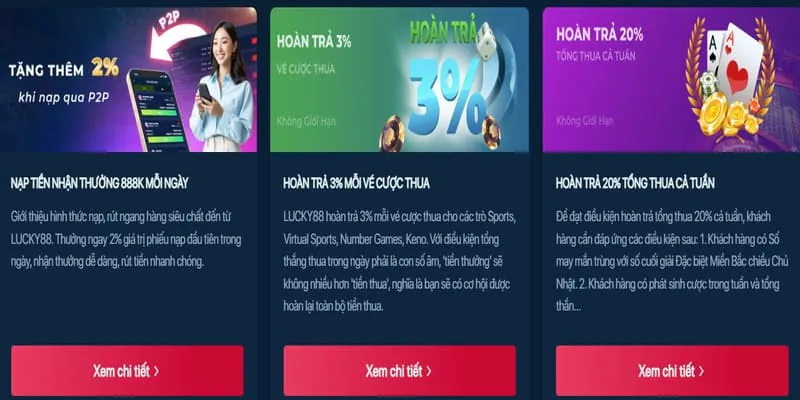 Giá trị cốt lõi và cam kết của Vaobo88
